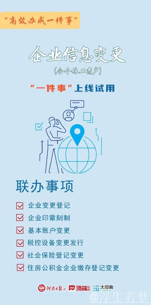 新华解码|“高效办事”迎来新举措,对你我生活有哪些影响? 新华解码|“高效办事”迎来新举措,对你我生活有哪些影响?