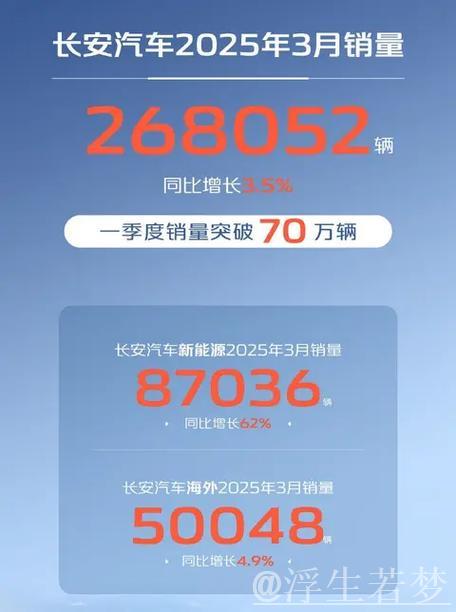 新闻1+1丨破局供应链内卷 “60天账期”重构汽车产业健康生态