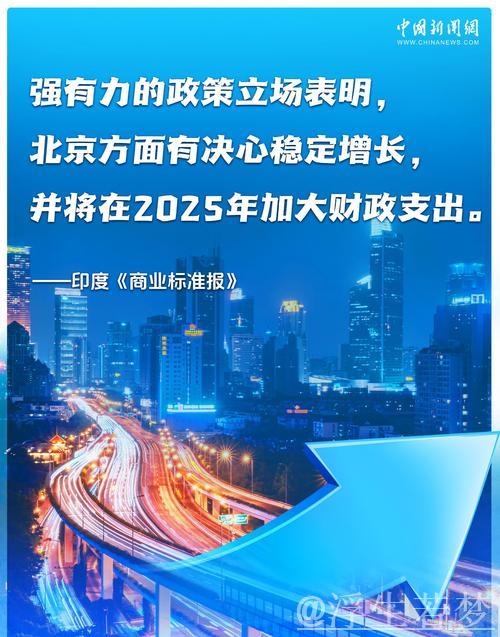 2025之春，聆听中国经济的奋进足音