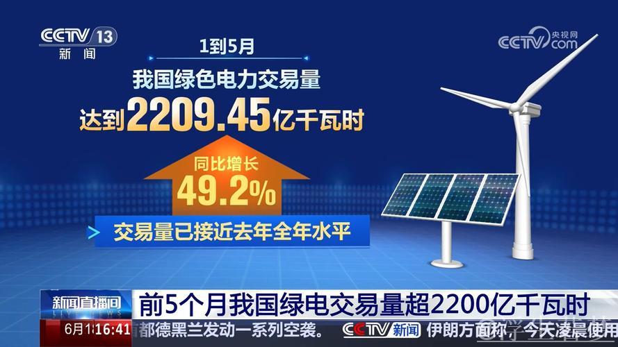 从一季度用电数据看经济向上、向新、向绿 从一季度用电数据看经济向上、向新、向绿