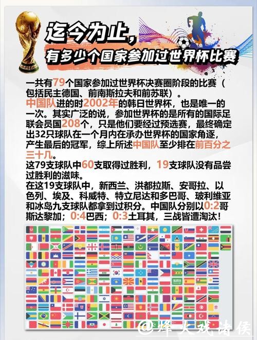 世界杯竞猜冷知识：从历史中寻找灵感
