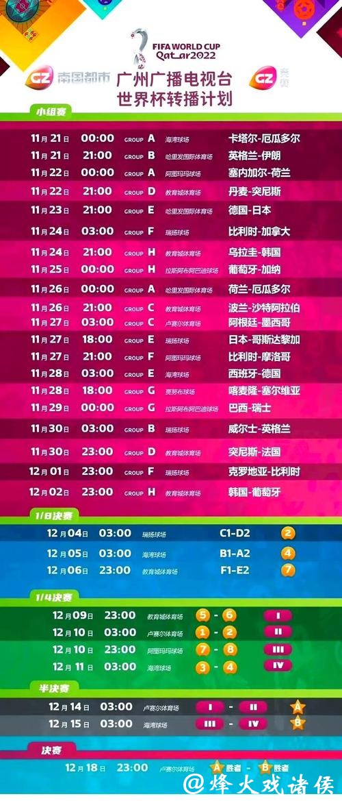 世界杯赛事直播多语言解说资源