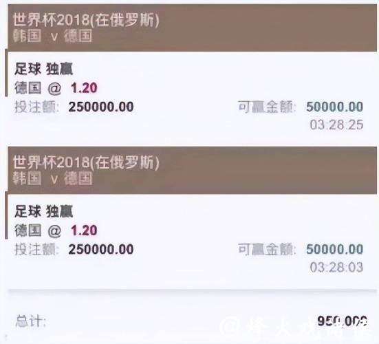 世界杯买球平台充值方式科普