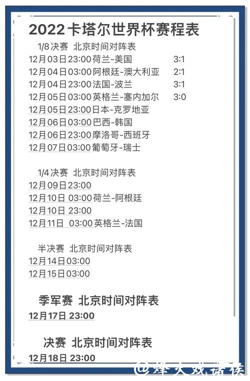 世界杯预测：历史数据支持哪些球队胜出