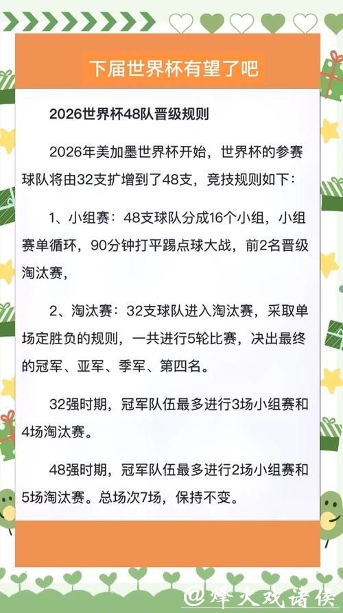 2026世界杯的新规则和变化分析
